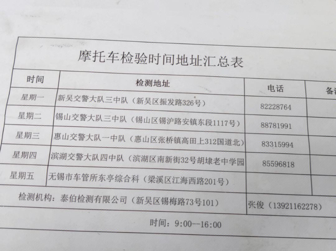 摩托车在哪个地方可以上牌(摩托车在哪个地方可以上牌照)
