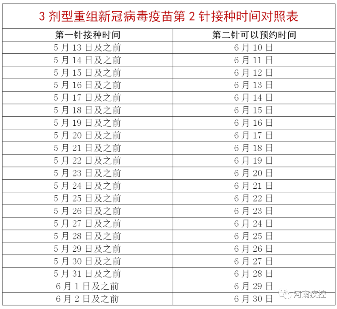 开封哪个地方可以打疫苗(开封哪个地方可以打疫苗接种)
