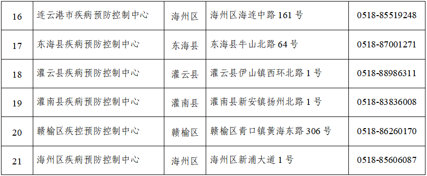 萍乡哪个地方可以做核酸(萍乡哪个地方可以做核酸检测报告)