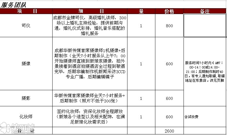 婚庆公司报价明细(婚庆公司全套价格表高清版)