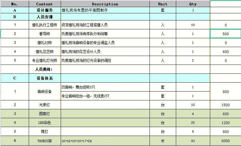 婚庆公司服务报价(婚庆公司服务内容及收费)