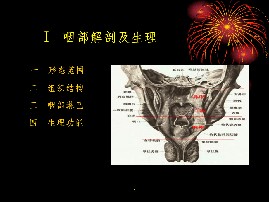 喉咙气管哪个地方可以动(喉咙气管哪个地方可以动手术治疗)